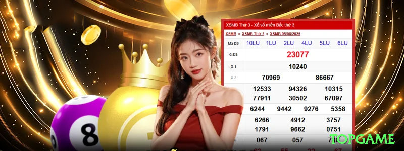 topgame Max - Casino & Slots Screenshot 1